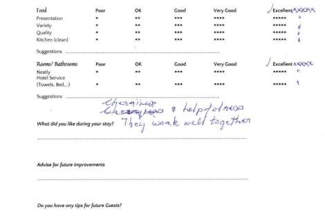 Review img # 33 of the yacht SUNMOON